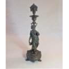 Candlestick
